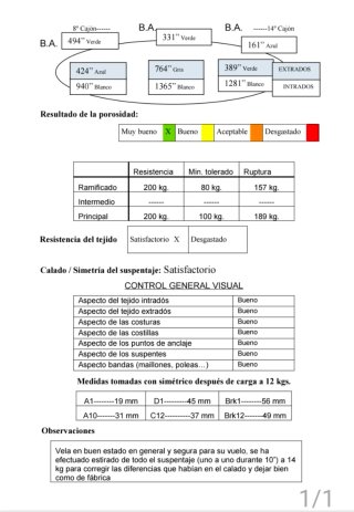 Parapente Triple Seven (777) - Rook 2 Talla L