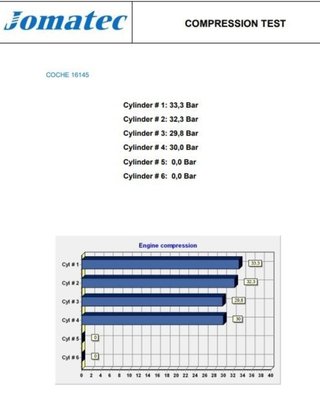 Ford rectp4115099 rfd motor escort 1.8 turbodiesel