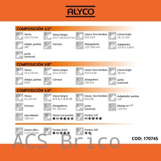 Juego Llaves de Vaso de 1/2", 1/4" y 3/8" - 171 Piezas Alyco 170745