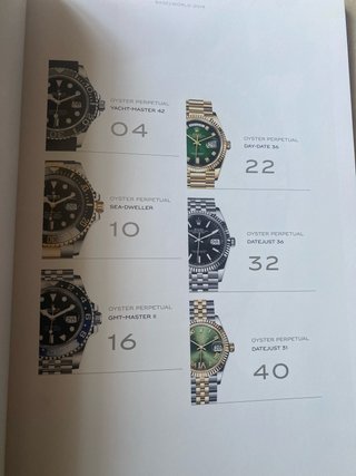 Catalogo Rolex Baselworld 2019 fiera Basilea