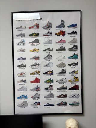 Pósters NBA y Sneakers Enmarcados