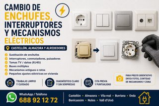 Cambio de enchufes, interruptores y mecanismos
