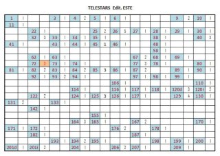 Cromos Telestar ed. Este