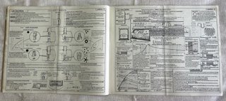 Manual Renfe años 40-50 original.
