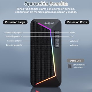 2X Altoparlanti PC Soulbay USB-C/USB Nuovi