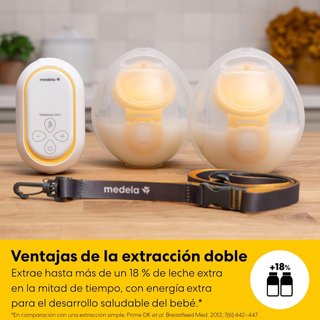 Medela Freestyle Mini Hands-Free eléctrico doble