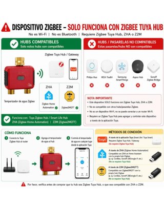 Temporizador Riego GIEX 2 Zonas