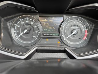 Honda Forza 125 2021