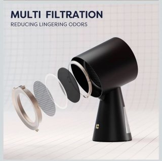 Campana Extractora CIARRA CBPHB01 Negra