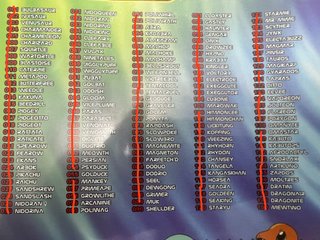 Álbum Lamincards Pokémon