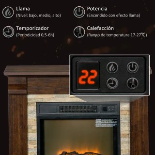 Estufa eléctrica con mueble