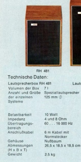 Philips 22RH481