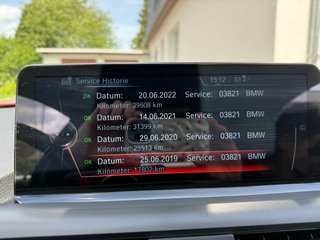 BMW Serie 2 2017