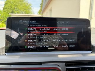 BMW Serie 2 2017