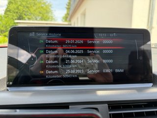 BMW Serie 2 2017
