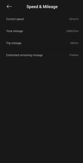 Patinete Eléctrico Xiaomi Mi Scooter 3