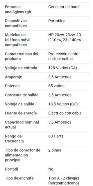 Cargasor HP PPP009D 65W 19.5V 3.33A Original