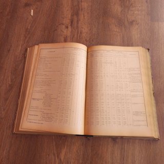 Libro antiguo de 1928 Distancias kilométricas