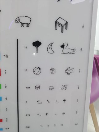 Optotipo Infantil para examen visual