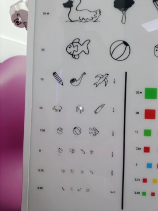 Optotipo Infantil para examen visual