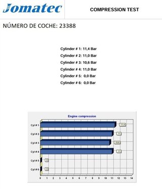 Rectp5621333 motor 188a5000 fiat punto berlina 188