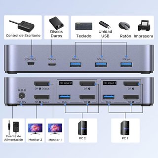 Switch KVM DisplayPort 2 entradas 2 salidas 8K NUE