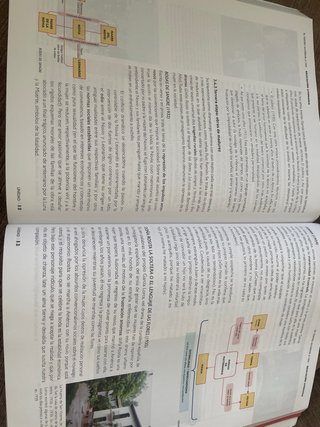 Lengua castellana y Literatura 2 BA Casals
