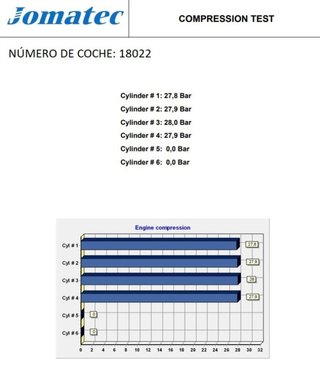 Renault rectp4620779 m9rc858 motor completo laguna