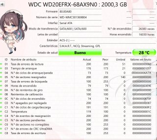2x 2TB WD Red WD20EFRX NAS HDD