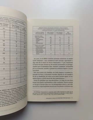 Los pésimos ejemplos de Dios según la Biblia.