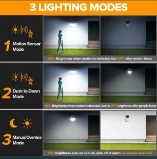 Foco Lámpara Solar 240 LED