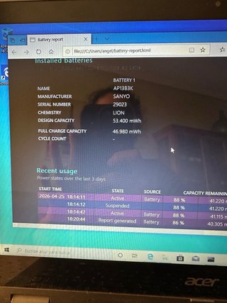 Portátil Acer Aspire R14 Táctil 14”