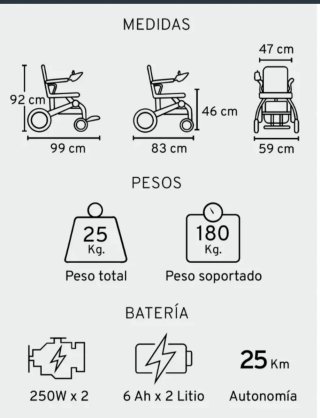 Silla de ruedas eléctrica plegable