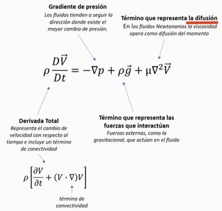 CLASES PARTICULARES