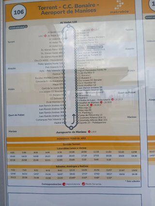 Buscar trabajo