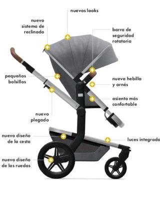 Carrito Joolz Day 3