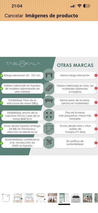Escritorio Elevable Eléctrico Tablakala -Impecable
