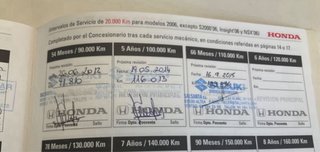 Honda CR-V 2.2 ctdi LUXURI
