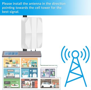 Antenna 4G LTE 5G Esterno