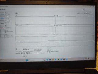 Portátil Victus RTX 4070