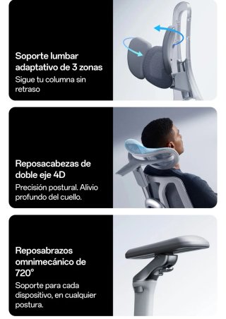 HBADA Silla E3 Pro Edición 2026 con reposapies