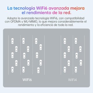Adaptador WiFi 6 USB 5400 Mbps Triple Banda Gaming