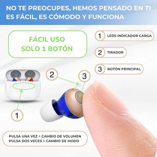 Amplificador auditivo de Sonido Recargable