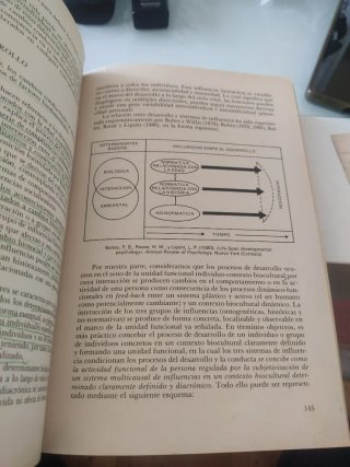 Psicólogia evolutiva.