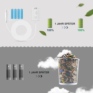 Adattatore di corrente per batterie AAA 3V 4.5V 6V