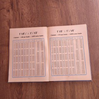 Libro antiguo de 1960 Standard de San Petersburgo