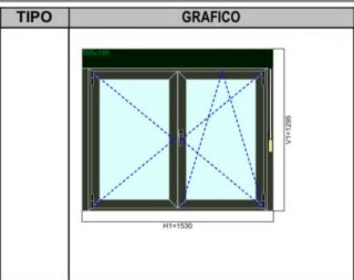 Ventana Aluminio Verde Oscuro