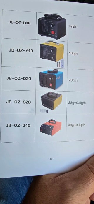 Purificador de aire JOBYNA azul y amarillo