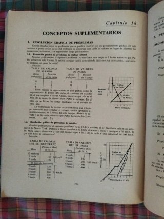 ALGEBRA ELEMENTAL 2700 PROBLEMAS RESUELTOS.