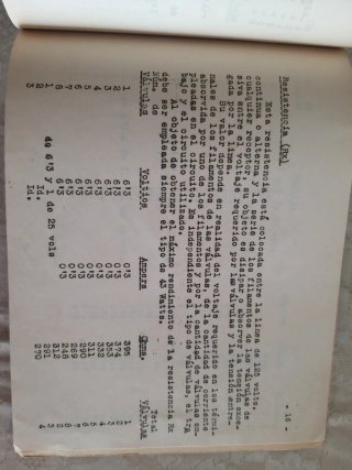 Lote de manuales de radio antiguos